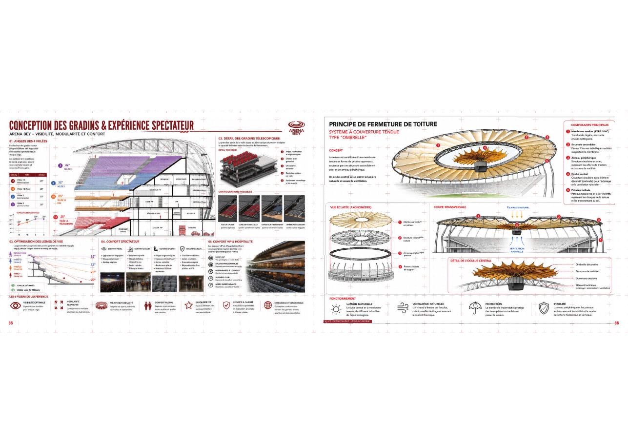 Arena Bay envelope and facade design study