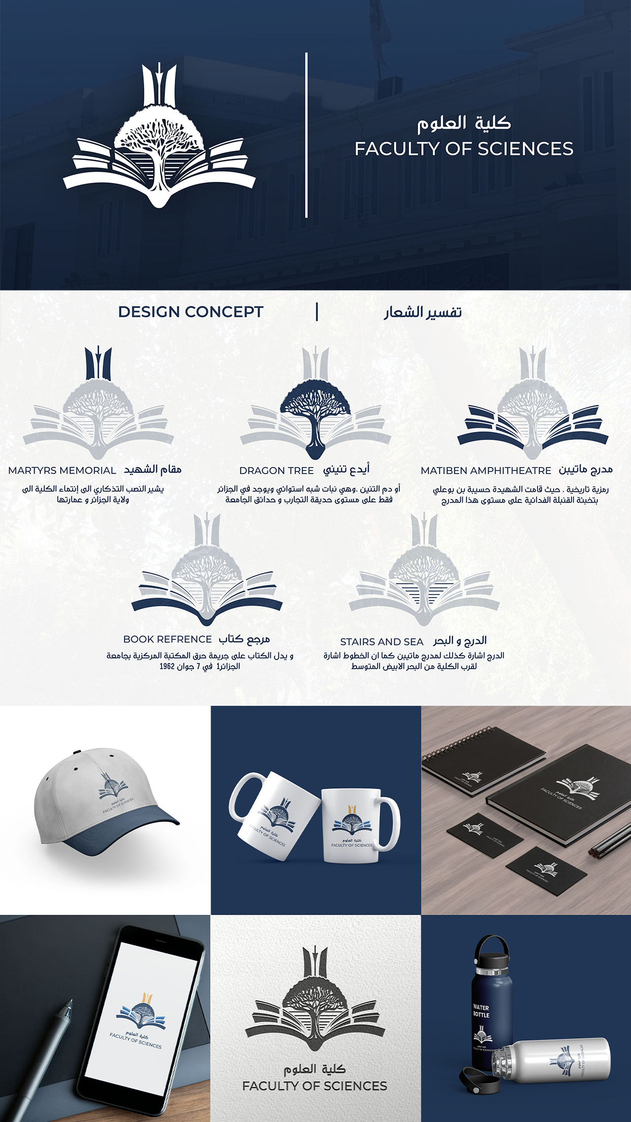 Vertical presentation of the Faculty of Sciences identity and its applications