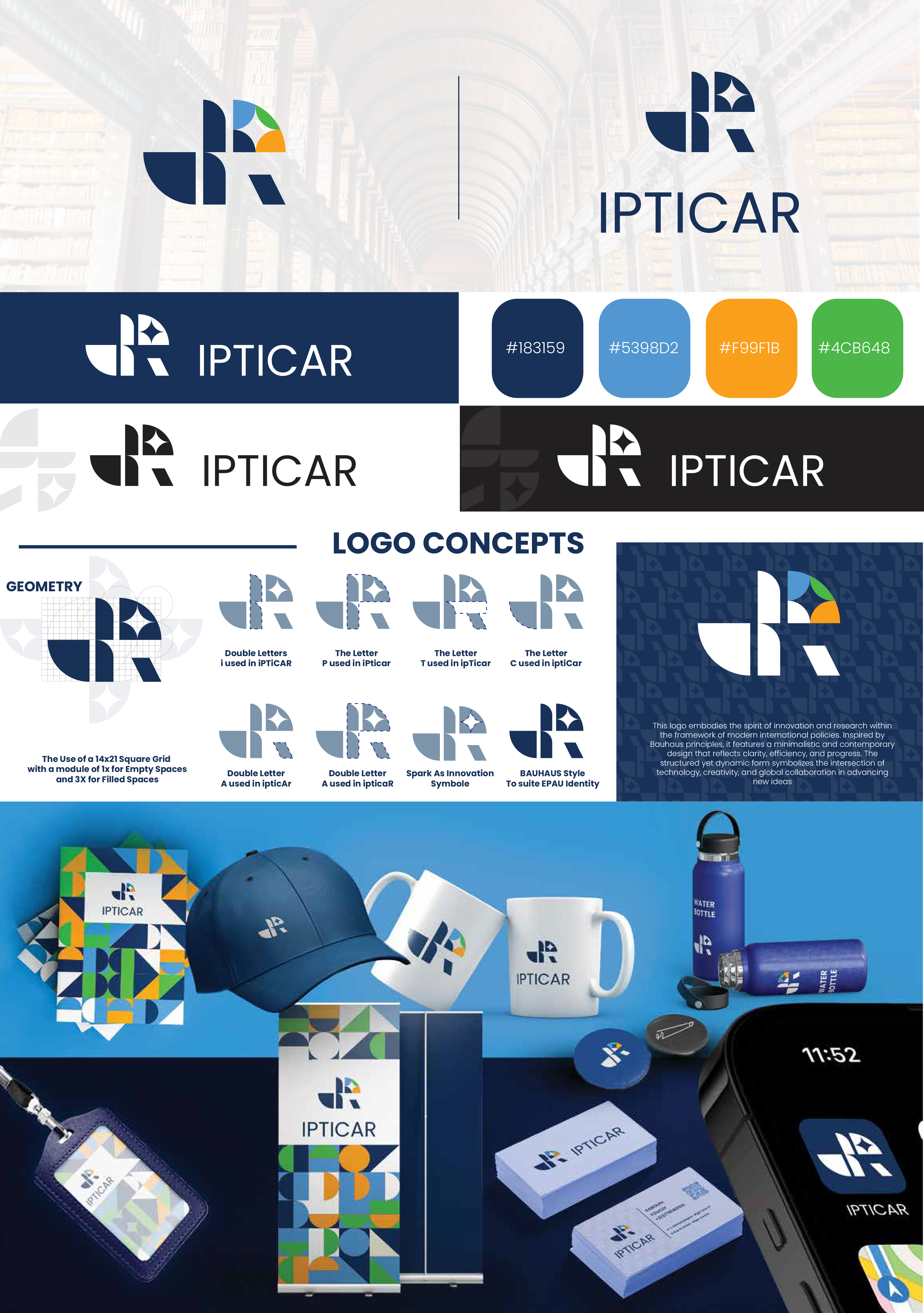Complete IPTICAR identity presentation board