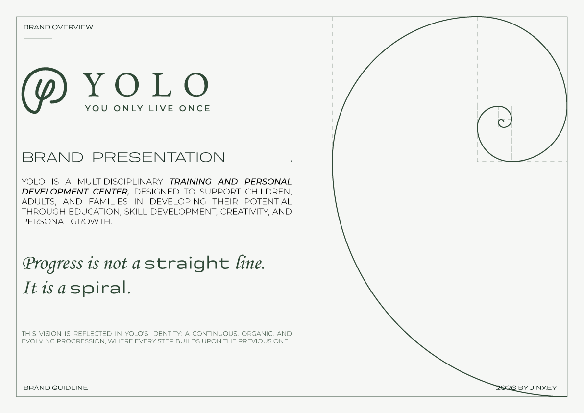 YOLO brand overview describing its multidisciplinary training and development mission